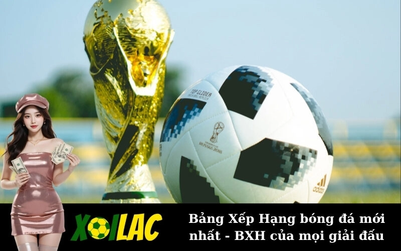 Bảng Xếp Hạng bóng đá mới nhất - BXH của mọi giải đấu
